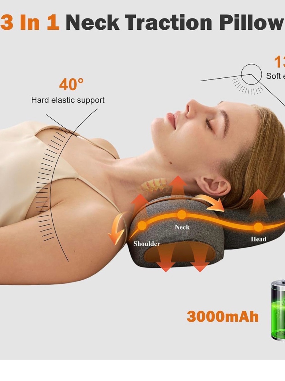 3-in-1 Neck Traction Pillow - Gray